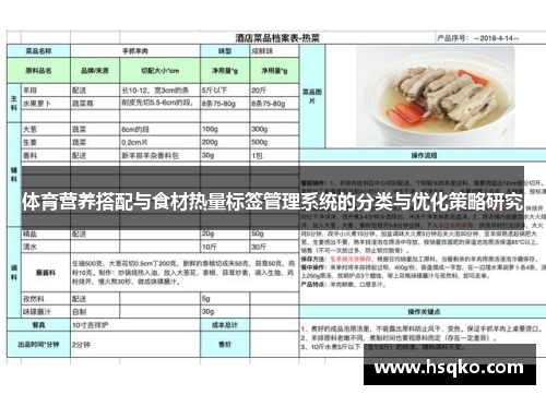 体育营养搭配与食材热量标签管理系统的分类与优化策略研究