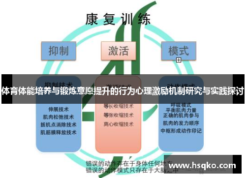体育体能培养与锻炼意愿提升的行为心理激励机制研究与实践探讨